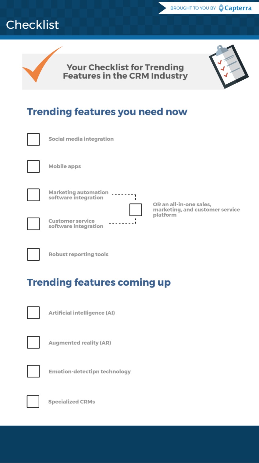 What's Trending in CRM: 3 Forward-Thinking Platforms You Can Try Out Today - Capterra | The MarTech Digest | Scoop.it