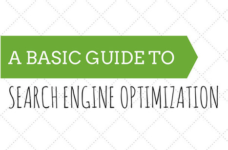 A Basic Guide to SEO | Infographics and Social Media | Scoop.it