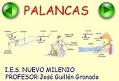 Conociendo las palancas: actividades | tecno4 | Scoop.it