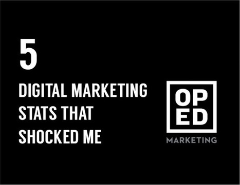 5 Marketing Statistics I Was Shocked to Learn | Public Relations & Social Marketing Insight | Scoop.it