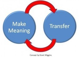 Innovations in Education - Teacher Creativity Leads to Student Creativity | A New Society, a new education! | Scoop.it