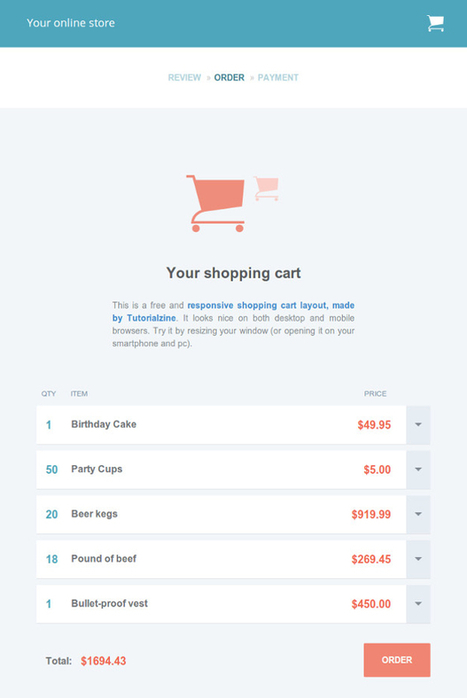 Free Template: Responsive Shopping Cart | Tutorialzine | Bonnes Pratiques Web & Cloud | Scoop.it