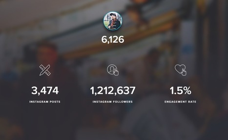Influence : un outil pour mesurer la popularité des comptes Instagram | Ressources Community Manager | Scoop.it