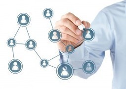 How to Build an Effective Recruitment Campaign with Social Media | HR and Social Media | Scoop.it