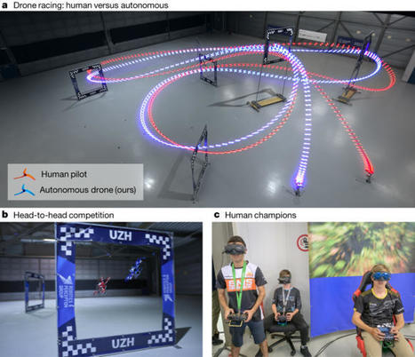 Champion-level drone racing using deep reinforcement learning | Amazing Science | Scoop.it
