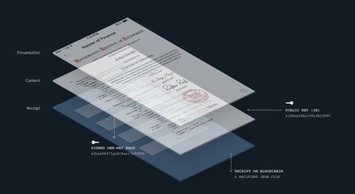 Le MIT utilise la blockchain pour certifier les diplômes obtenus par les étudiants | LA BLOCKCHAIN | Scoop.it