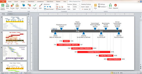 Office Timeline add-in for PowerPoint | PowerPoint Presentation | PowerPoint Tips & Presentation Design | Scoop.it