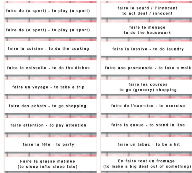 Des expressions avec le verbe FAIRE | POURQUOI PAS... EN FRANÇAIS ? | Scoop.it