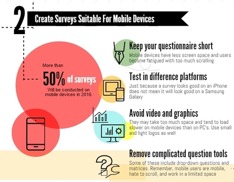 How to Create Online Surveys People Will Actually Take | HubSpot | Public Relations & Social Marketing Insight | Scoop.it