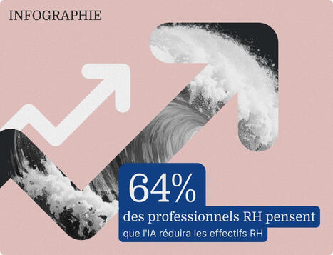 Comme un ouragan, l&rsquo;IA va-t-elle tout emporter ? | Le travail en mutation(s) | Scoop.it