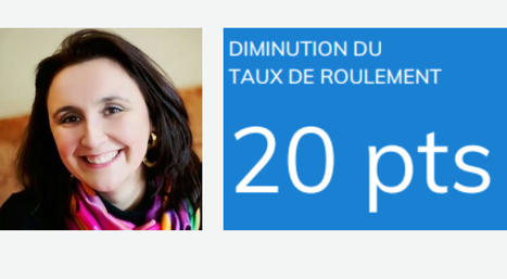 Nouvelle &eacute;dition bo&icirc;te &agrave; outils et conf&eacute;rence | Donn&eacute;es RH, d&eacute;cisions &eacute;clair&eacute;es | Scoop.it