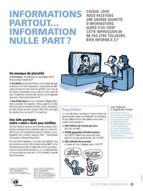 Décryptons l'information ! | ARCHIVES de la NetDoc Infos | Scoop.it