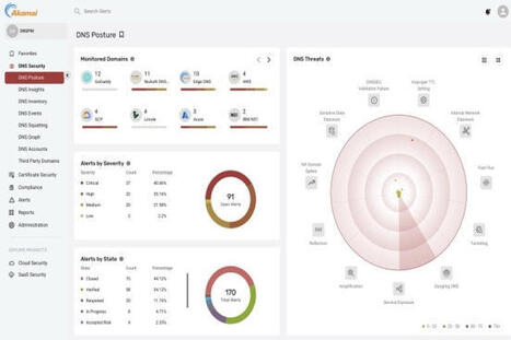 L'IA transforme les DNS fant&ocirc;mes en vecteur d'exfiltration de donn&eacute;es - Le Monde Informatique | Veille #Cybers&eacute;curit&eacute; #DCIT Conseil | Scoop.it