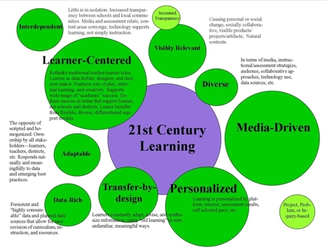 9 Characteristics Of 21st Century Learning - A Different View | Digital Learning - beyond eLearning and Blended Learning | Scoop.it