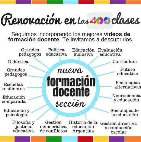 La colección más completa de videos para la formación docente | @Tecnoedumx | Scoop.it