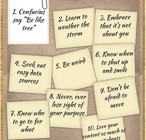 Ten Secrets To Surviving As A Teacher | gpmt | Scoop.it