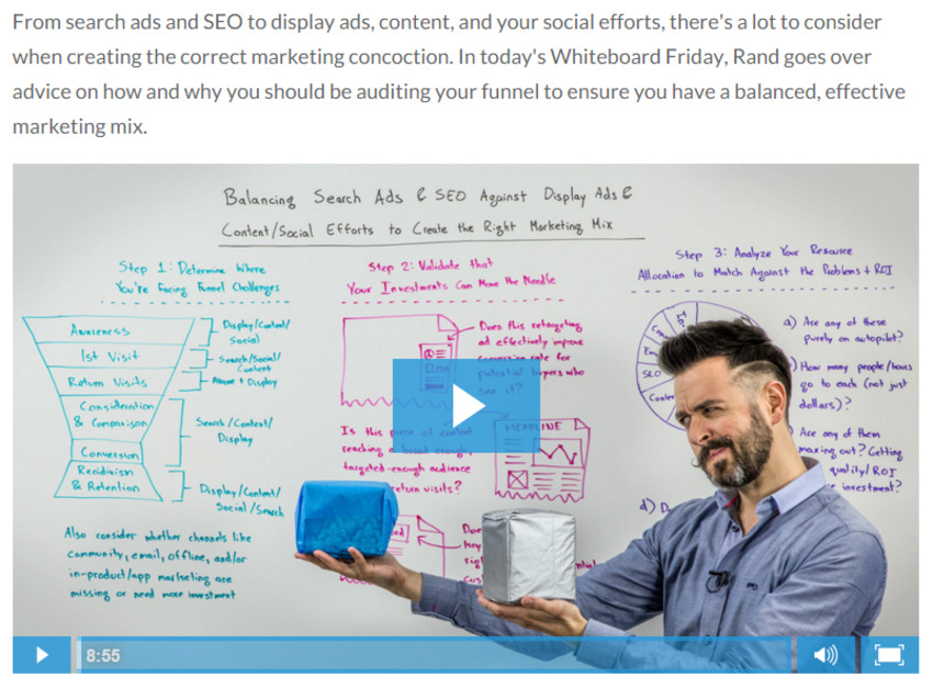 Creating the Right Marketing Mix - Whiteboard Friday - Moz | The MarTech Digest | Scoop.it