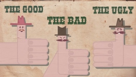The Good, the Bad and the Ugly Truth About Content Marketing in 2015 | Tampa Florida Marketing | Scoop.it