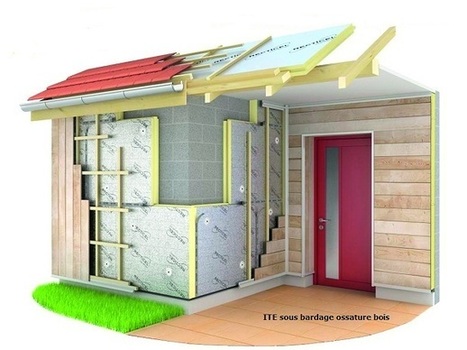 [ITE] Bardages : une solution qui grimpe… au mur | Build Green, pour un habitat écologique | Scoop.it