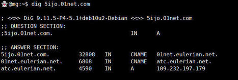 Le déguisement des trackers par Cname – | Bonnes Pratiques Web & Cloud | Scoop.it