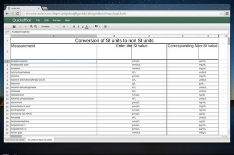 Chrome OS Gaining Adds Native Excel Support | BI Revolution | Scoop.it