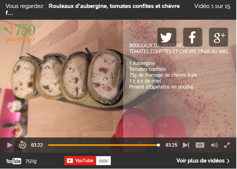 Recettes d'amuse-gueules ou amuse-bouches | #EatingCulture #EasyCooking #cuisine | Hobby, LifeStyle and much more... (multilingual: EN, FR, DE) | Scoop.it