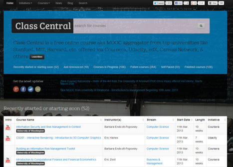Class Central : MOOC Aggregator | Time to Learn | Scoop.it
