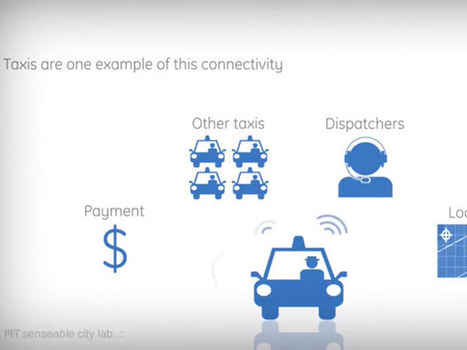 Audi HubCab, le covoiturage dynamique appliqué au taxi | Innovation sociale | Scoop.it