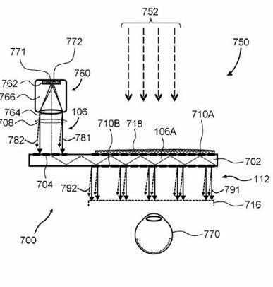HMD phase-compensated pupil-replicating lightguide: piping AR VR Microsoft | HMD hot spot | Scoop.it
