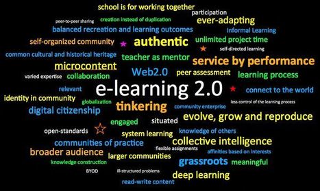 ¿Qué es el E-learning 2.0? Ventajas del aprendizaje electrónico | Art, a way to feel! | Scoop.it