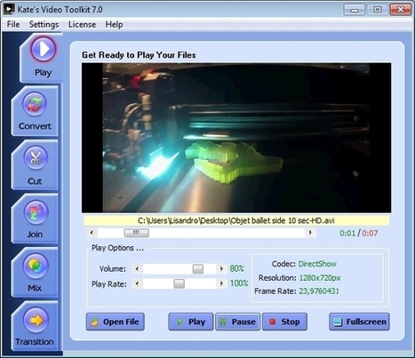 Los mejores programas para editar vídeo - Neoteo | TECNOLOGÍA_aal66 | Scoop.it