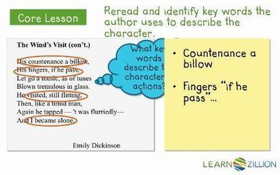Explore Lessons | LearnZillion | Common Core ELA | Scoop.it