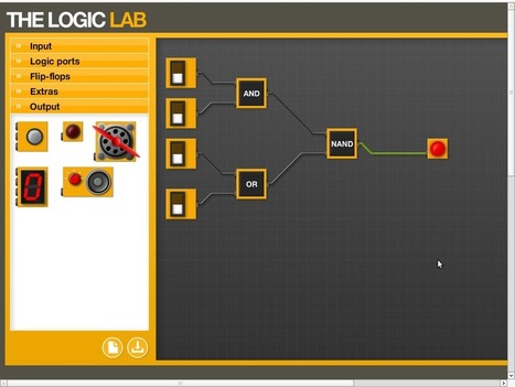 Simulador de circuitos lógicos | tecno4 | Scoop.it