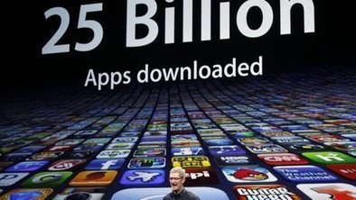 Apple to refund $32.5m to parents | Ethical Issues In Technology | Scoop.it