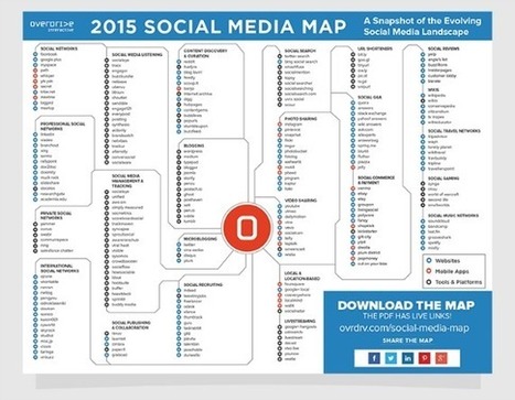 Les principaux médias sociaux réunis sur une carte | Les réseaux sociaux  (Facebook, Twitter...) apprendre à mieux les connaître et à mieux les utiliser | Scoop.it