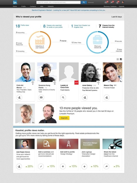 LinkedIn Uses Big Data to Increase Profile Visibility | Social Media Today | Public Relations & Social Marketing Insight | Scoop.it