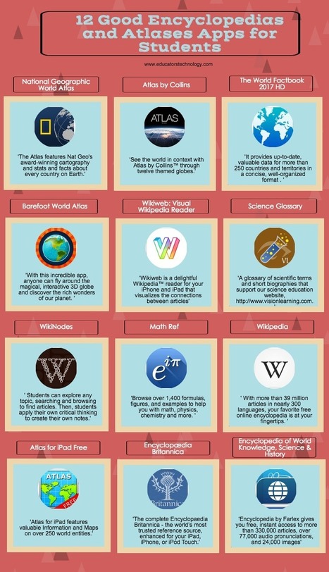 12 Good Encyclopedias and Atlases Apps for Students curated by Educators' Technology | Design, Science and Technology | Scoop.it