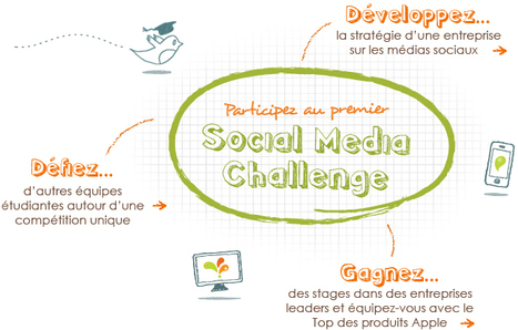 Etudiant ? Participez au Challenge Viadeo et ... | Toulouse networks | Scoop.it