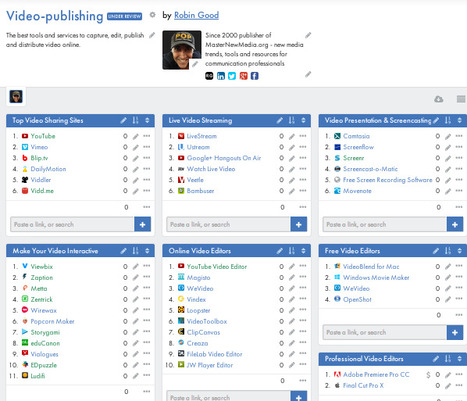 The Top 100 Tools to Capture, Edit, Publish and Distribute Video Online | Public Relations & Social Marketing Insight | Scoop.it