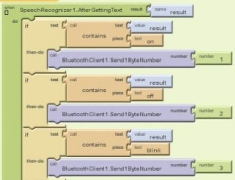 Beginner’s Android/Arduino example shows the power of App Inventor | Arduino Geeks | Scoop.it