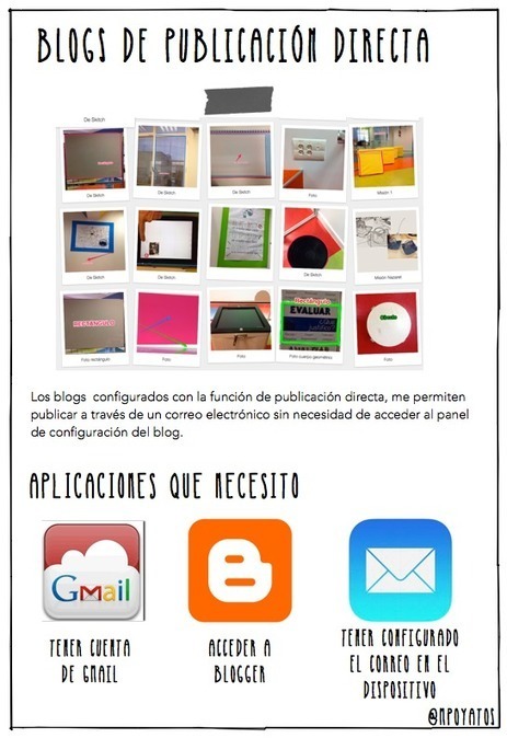 Blogs de publicaci&oacute;n directa&nbsp; | TIC & Educaci&oacute;n | Scoop.it