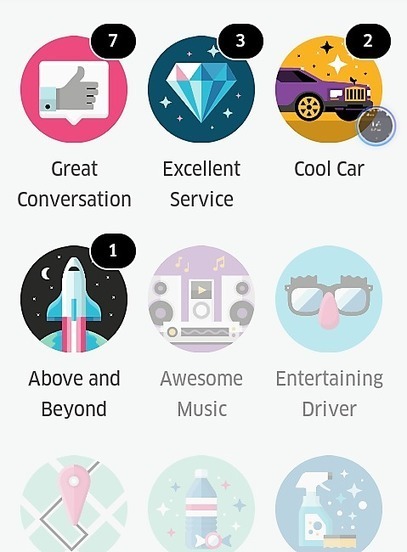 Uber vs Lyft &mdash; What are the differences for drivers? | consumer psychology | Scoop.it