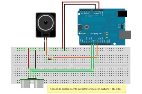 Sensor de aparcamiento con Arduino y HC-SR04 | tecno4 | Scoop.it