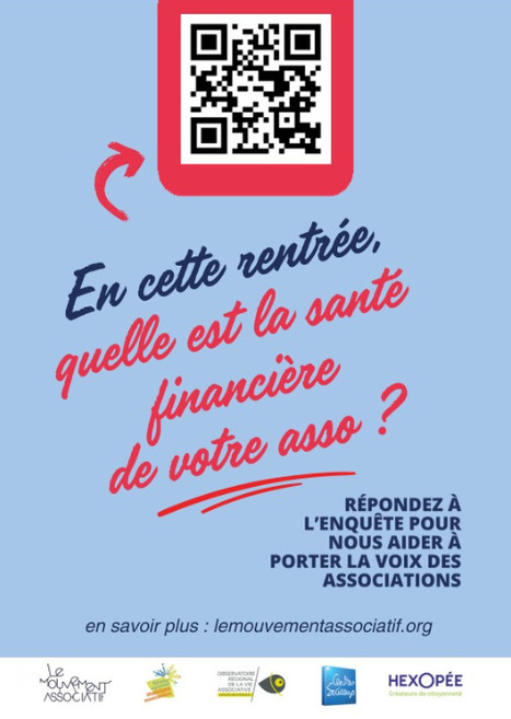 Aidez-nous à porter votre voix ! | Le Mouvement associatif | 2 - Appel à projets - à contributions | Scoop.it
