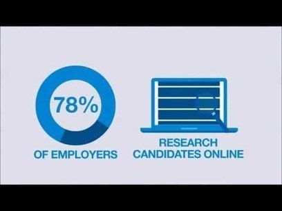 What Is Online Reputation Management Video Tony De Bree Elearning