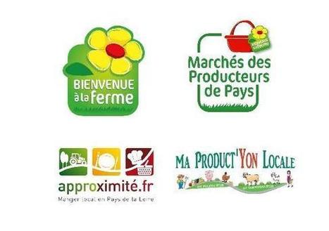 Foirexpo : en direct de nos fermes ! | Agriculture en Pays de la Loire | Scoop.it