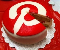 Four reasons why consumers engage with brands on Pinterest | Curalate Insights | Best Pinterest Techniques | Scoop.it