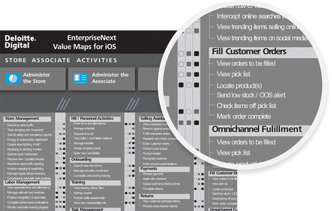Apple + Deloitte Alliance | EnterpriseNext | Educational iPad User Group | Scoop.it