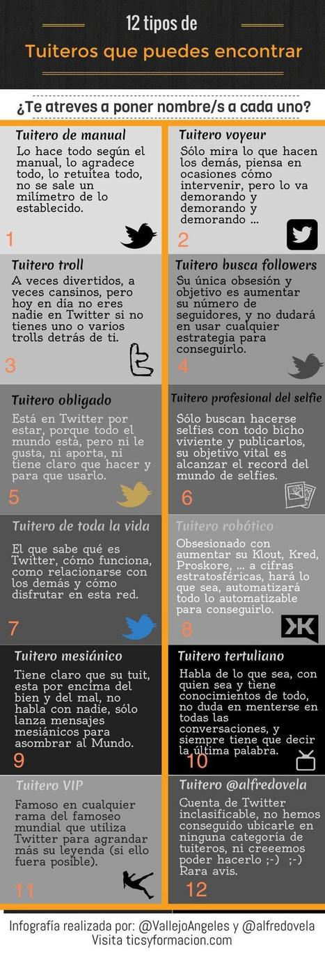 Doce clases de tuiteros que podemos encontrar en Twitter (infografía) | Utilización de Twitter la Educación | Scoop.it