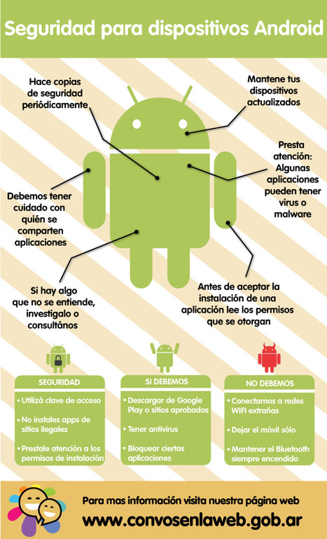 Seguridad para dispositivos Android #infografia | Bibliotecas Escolares Argentinas | Scoop.it